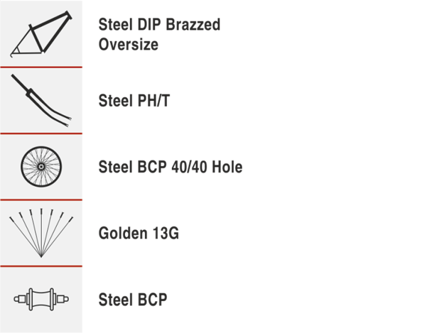 Double Star Double Star